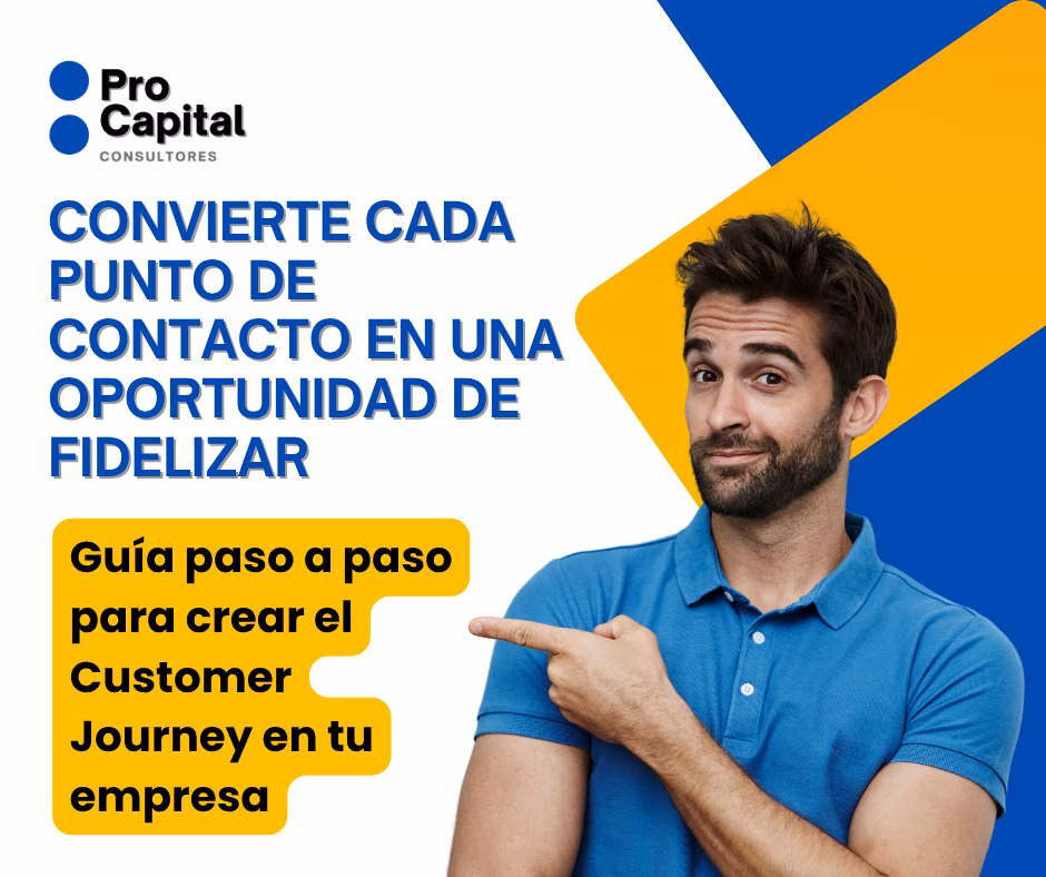 Customer Journey  Ilustración del recorrido del cliente desde el descubrimiento hasta la fidelización