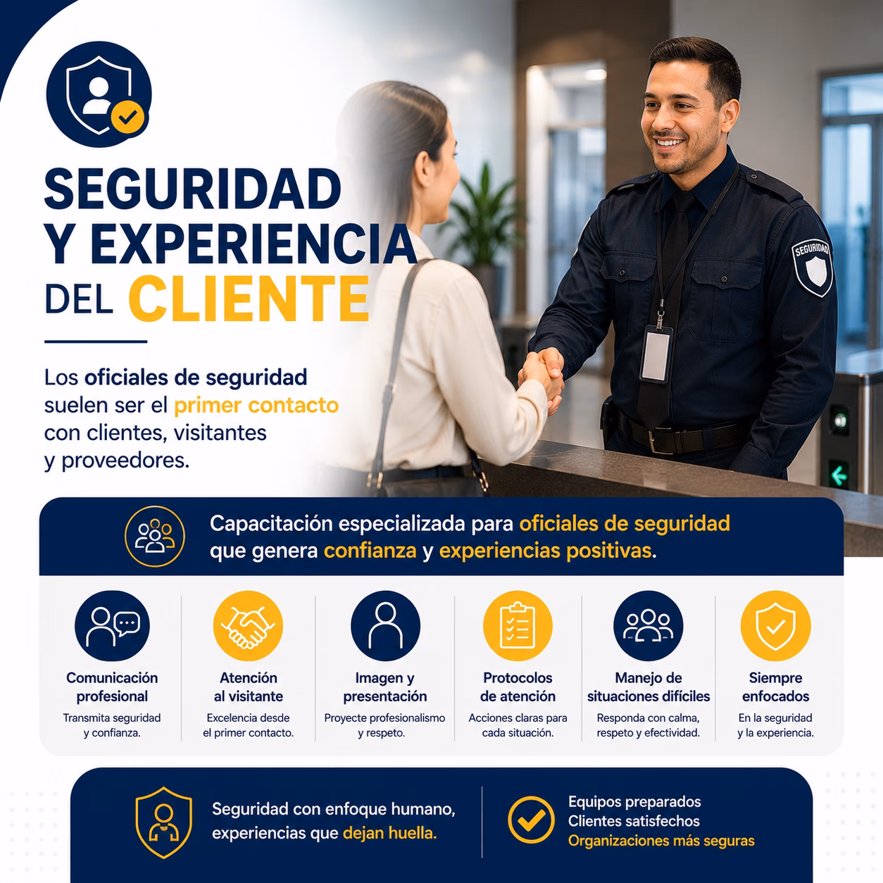 Seguridad y Experiencia del Cliente